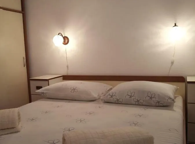 Mijic Τρογκίρ